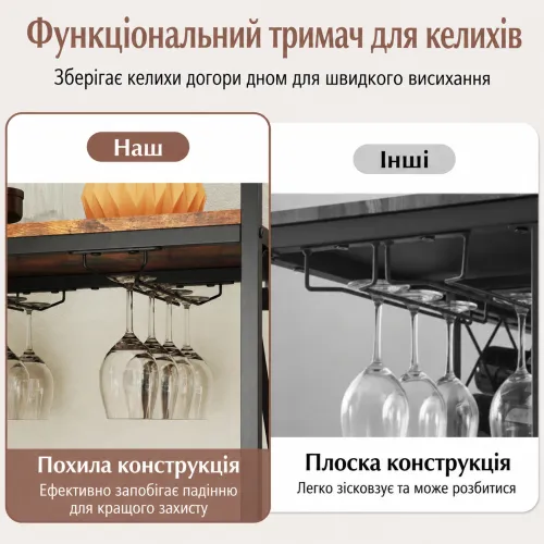 Держатели для 6 бокалов - все необходимое для подачи вина рядом