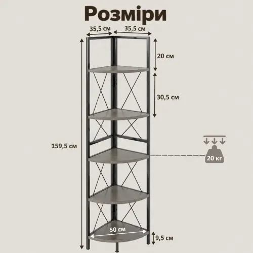 Компактное решение, которое работает каждый день