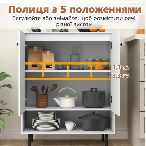 Основные характеристики
