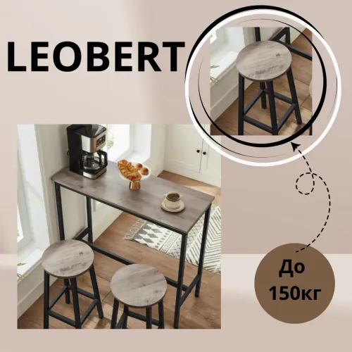 Максимальна надійність: