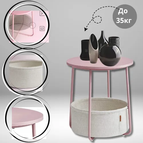 Високоякісні матеріали для довговічності