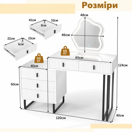 П'ять шухляд для впорядкованого зберігання косметики та аксесуарів